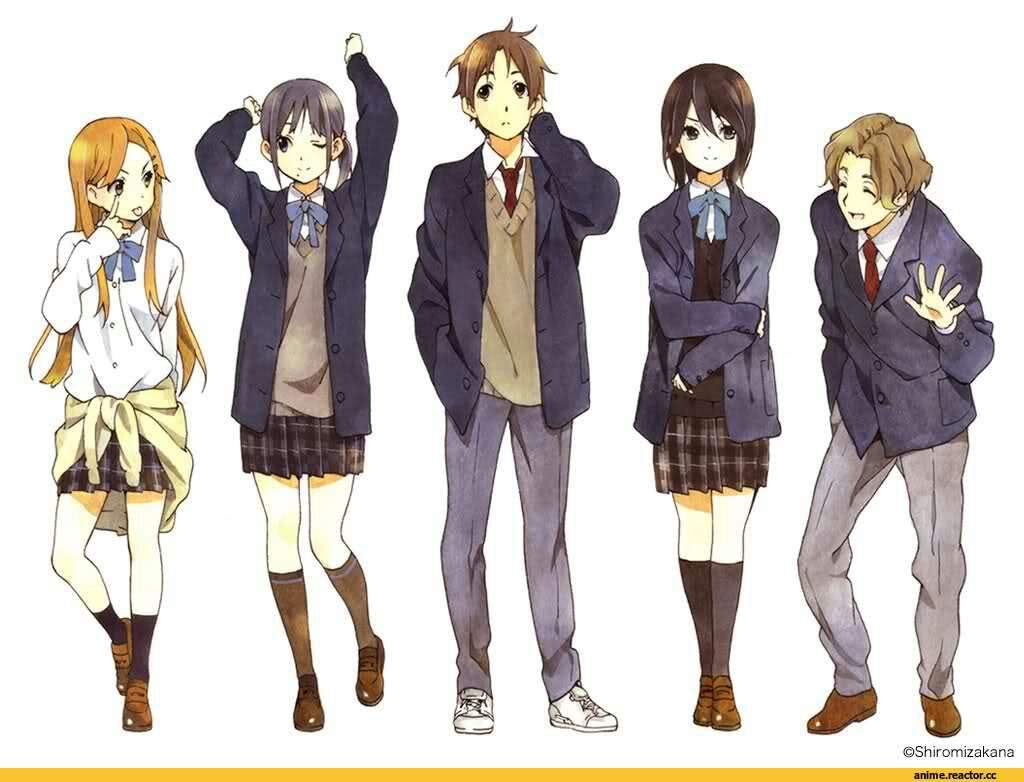 Anime personāžu tipi