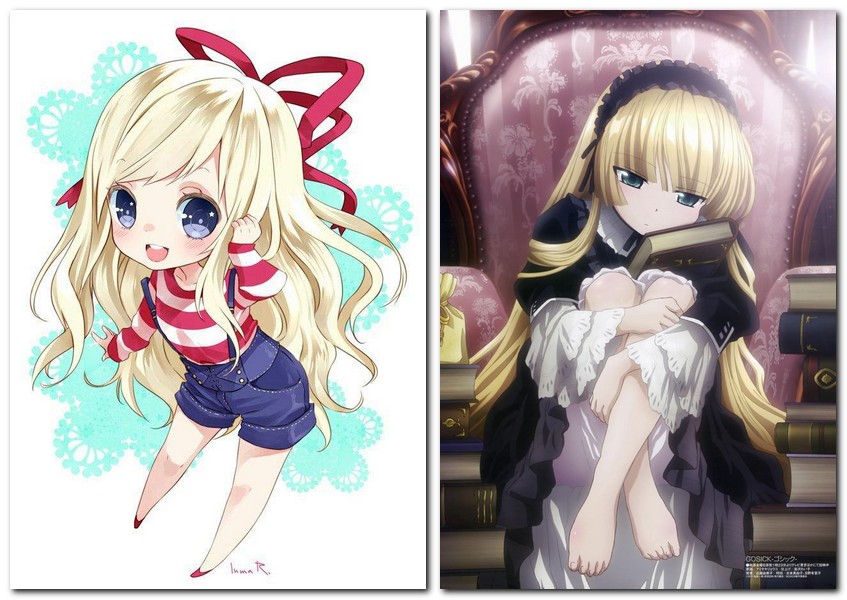 Anime personāžu tipi