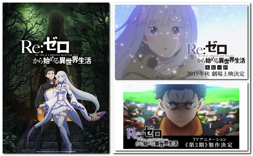 Gada gaidāmākie anime seriāli un to turpinājumi