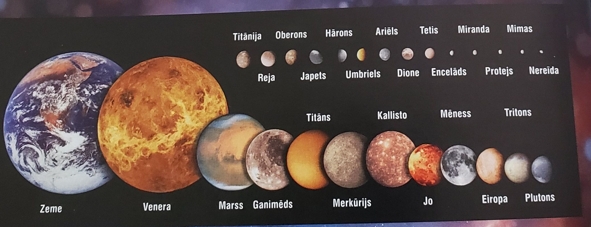 Kas nogalināja Plūtonu