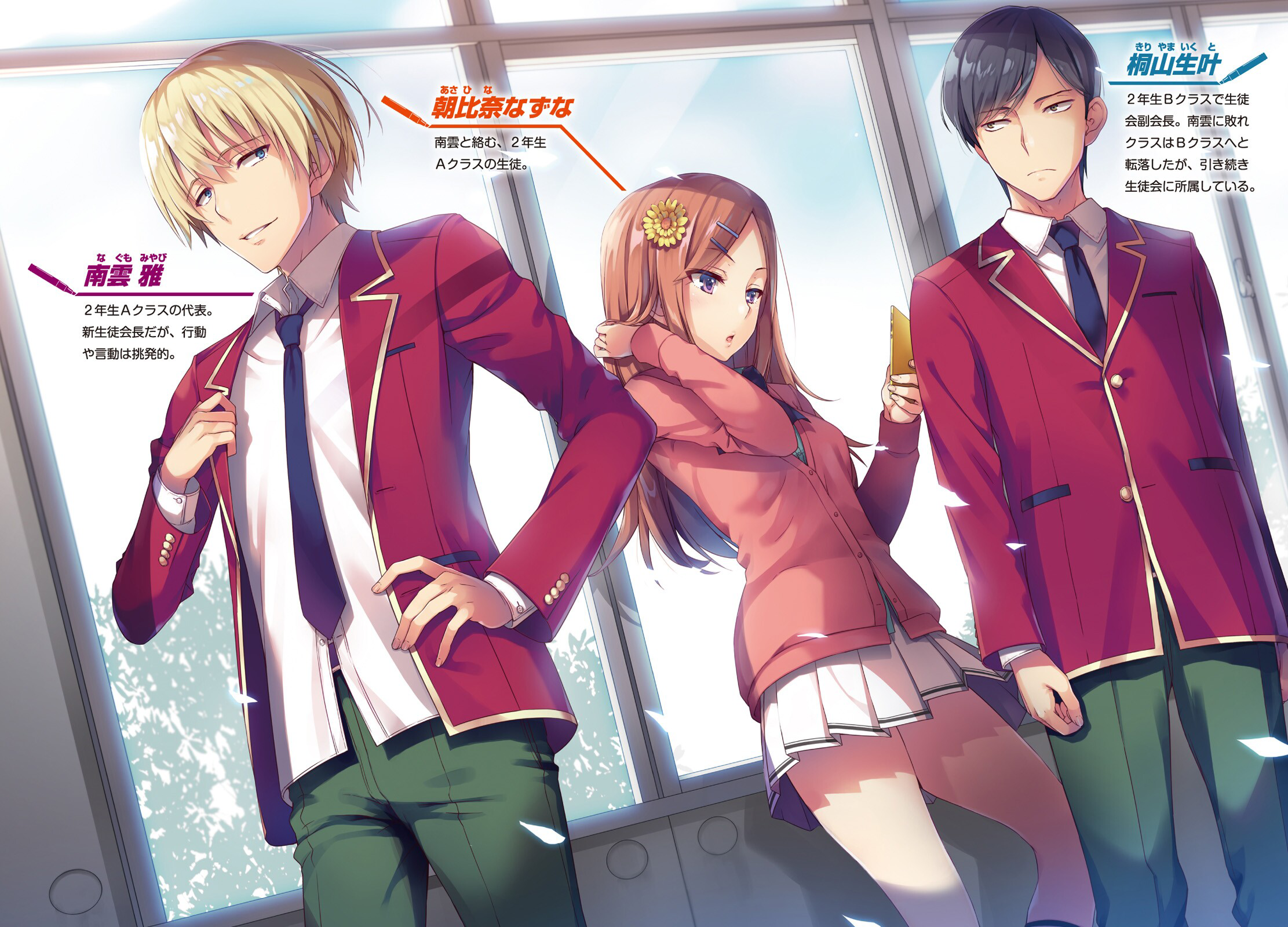 Elites skola. Youkoso Jitsuryoku Shijou Shugi no Kyoushitsu e