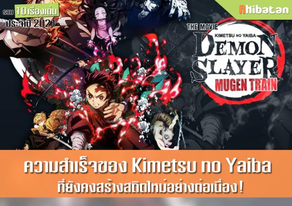 2021. gada top 10 ziņas. 