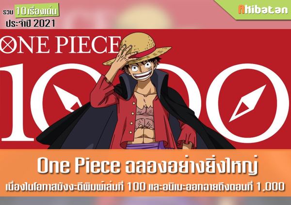 2021. gada top 10 ziņas. 