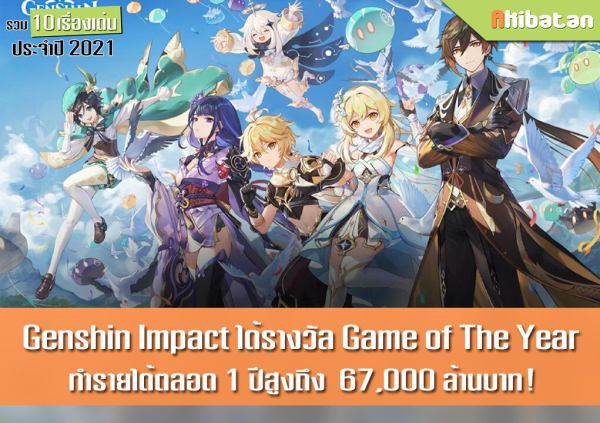 2021. gada top 10 ziņas. 