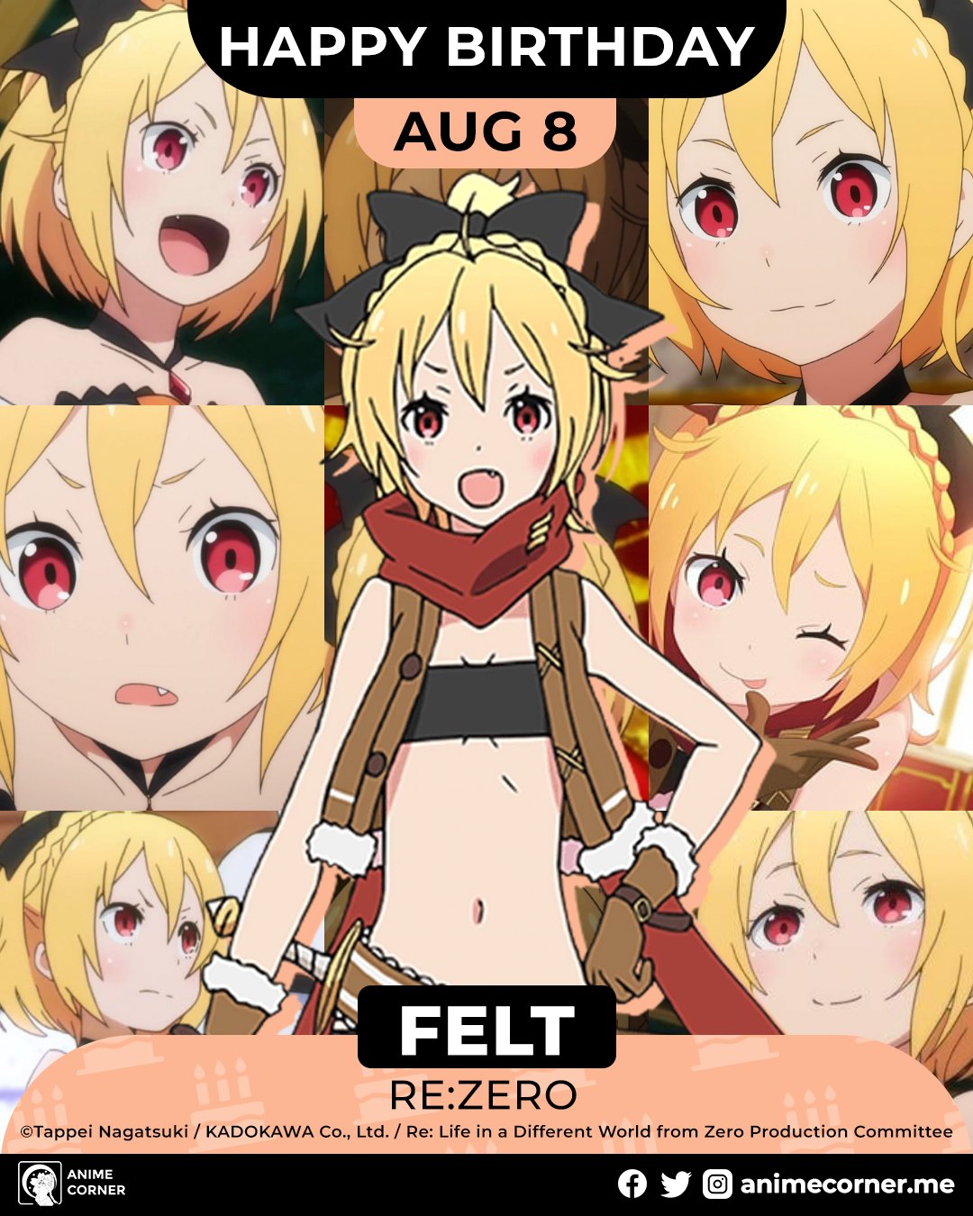 Anime varoņu dzimšanas dienas_3