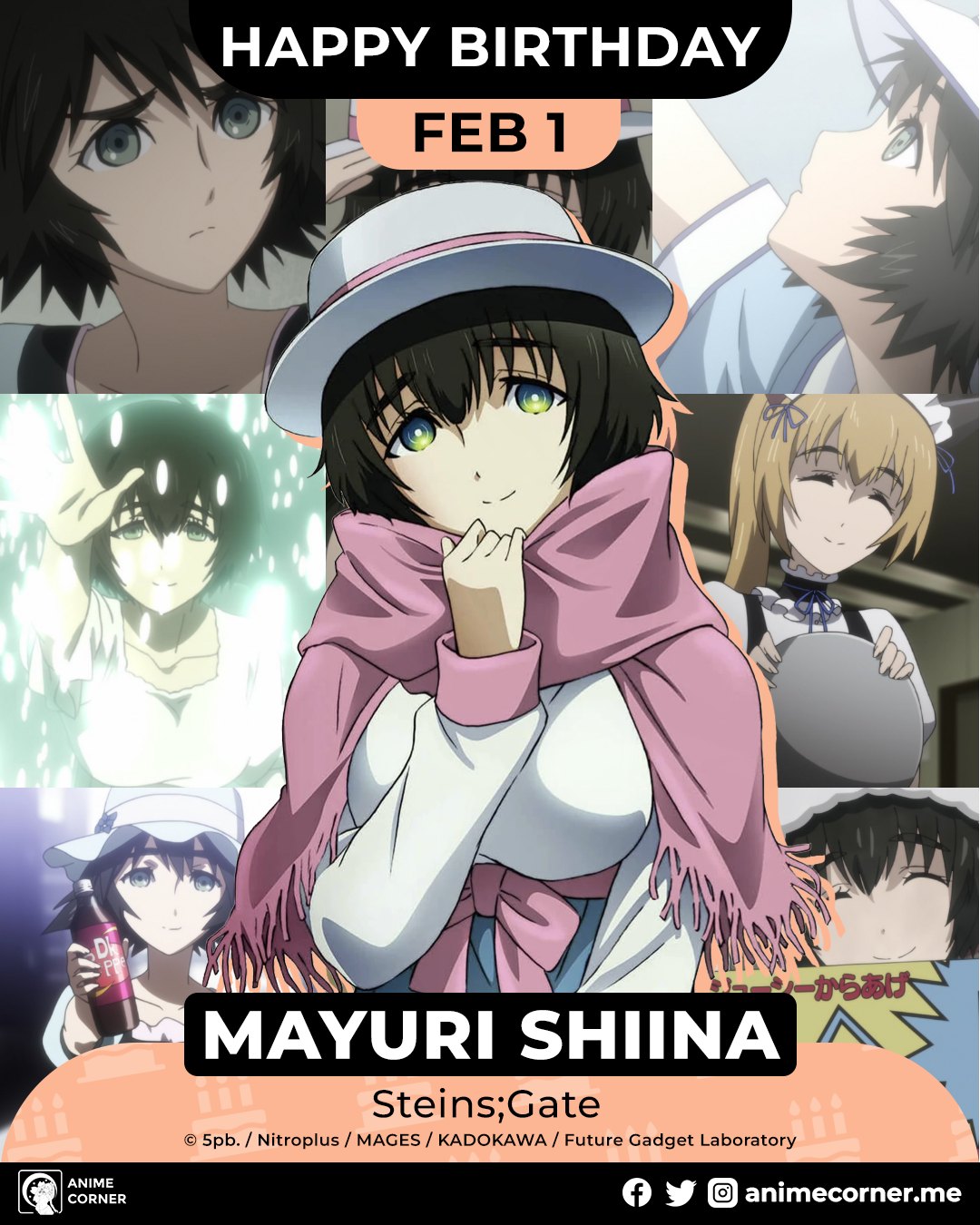 Anime varoņu dzimšanas dienas_4