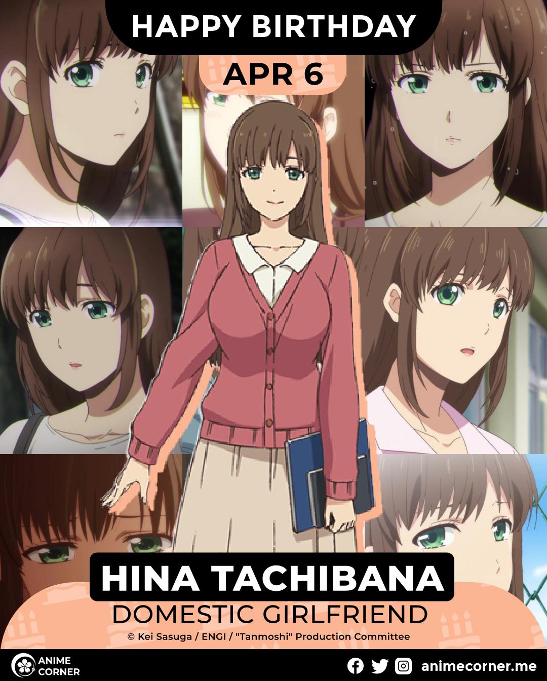 Anime varoņu dzimšanas dienas_6