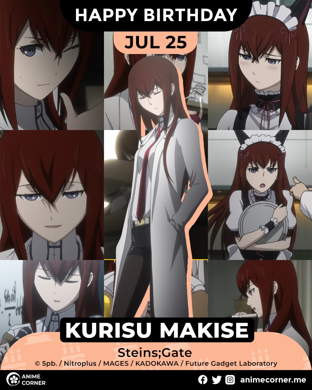 Anime varoņu dzimšanas dienas_7