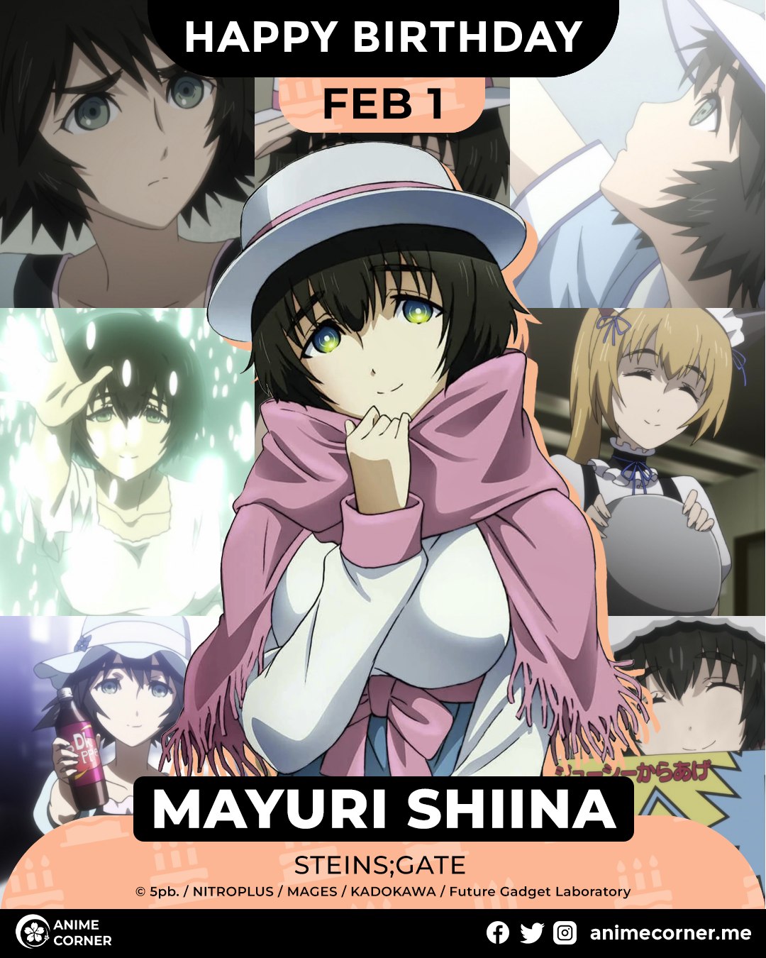 Anime varoņu dzimšanas dienas_10