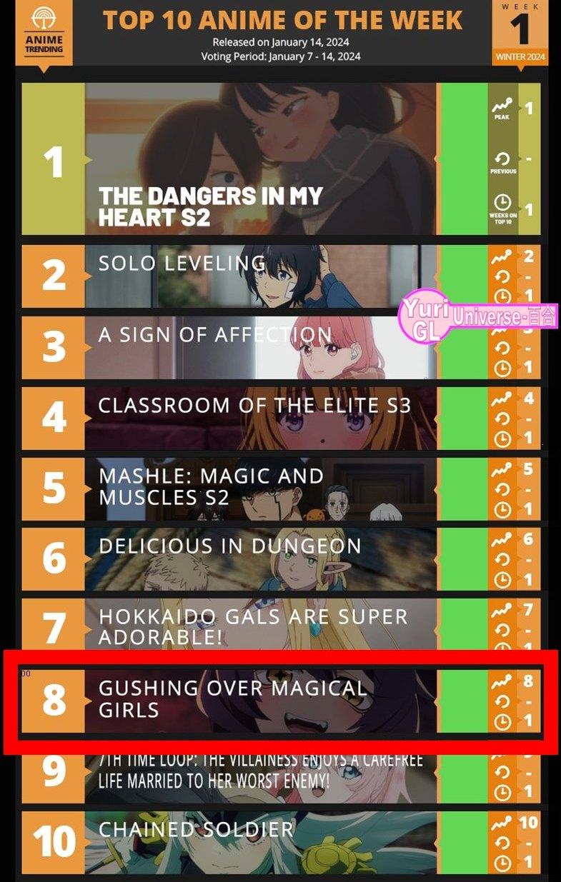 Anime krājums_2