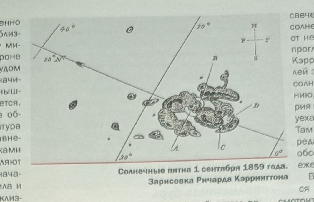 Kur pazuda plankumi uz Saules?