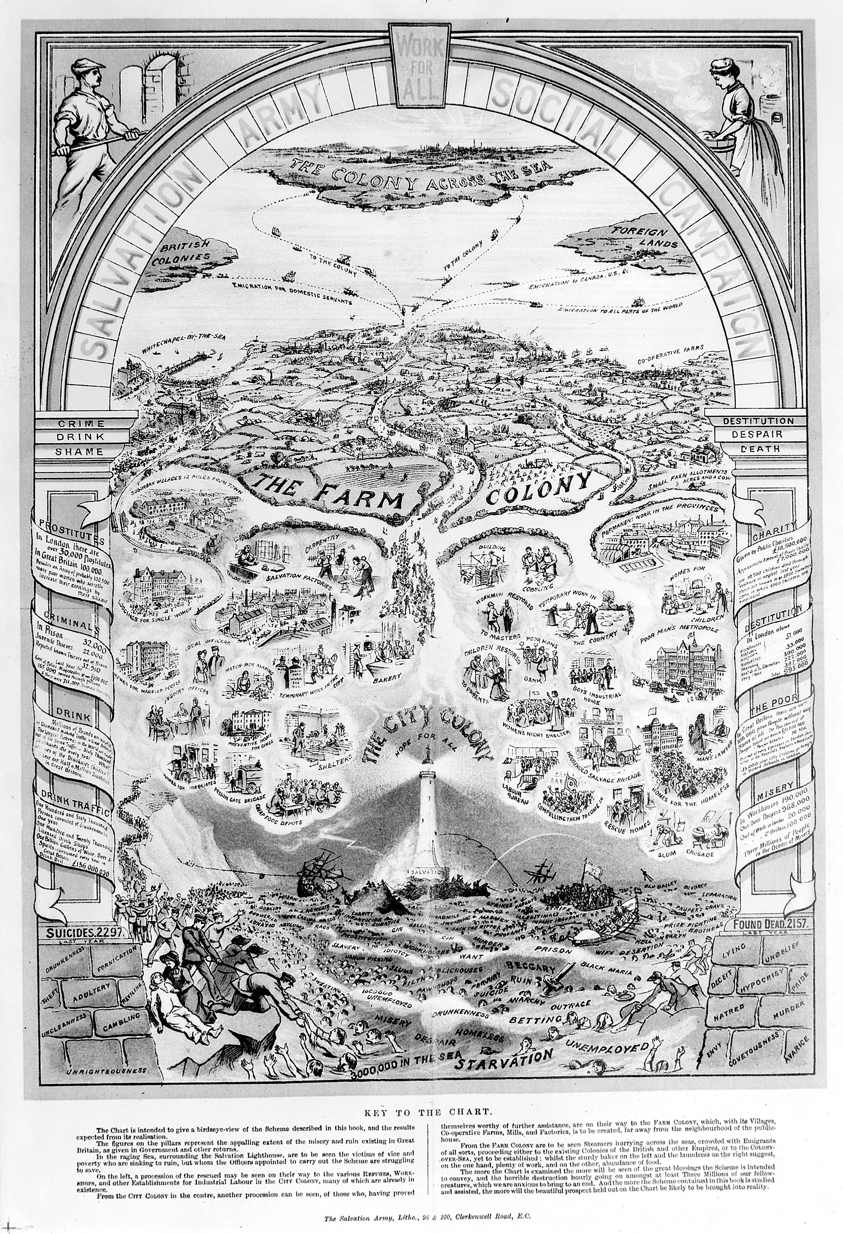 Sērs Henrijs Raiders Hegards. Alans Kvotermeins un citi