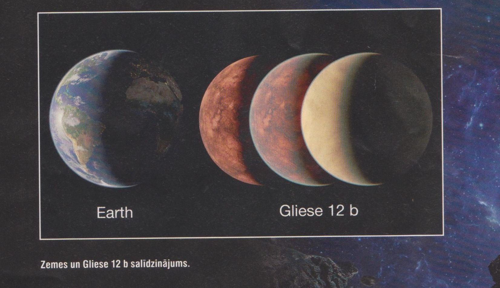 Cilvēks meklē sev citas planētas